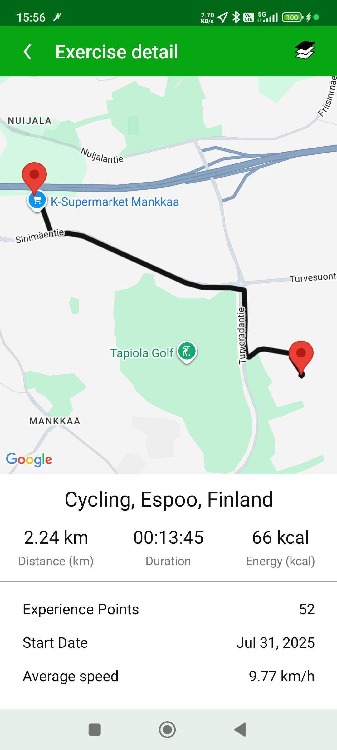Route details